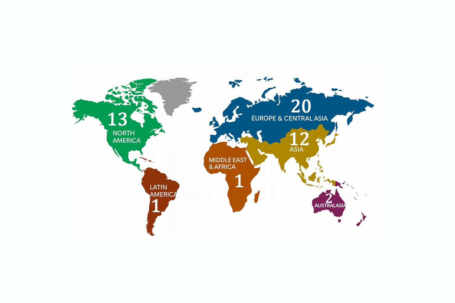 Federation of Hong Kong Business Associations Worldwide